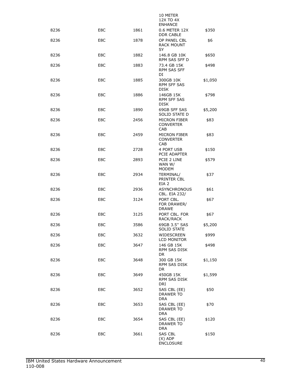 IBM 755 User Manual | Page 40 / 47