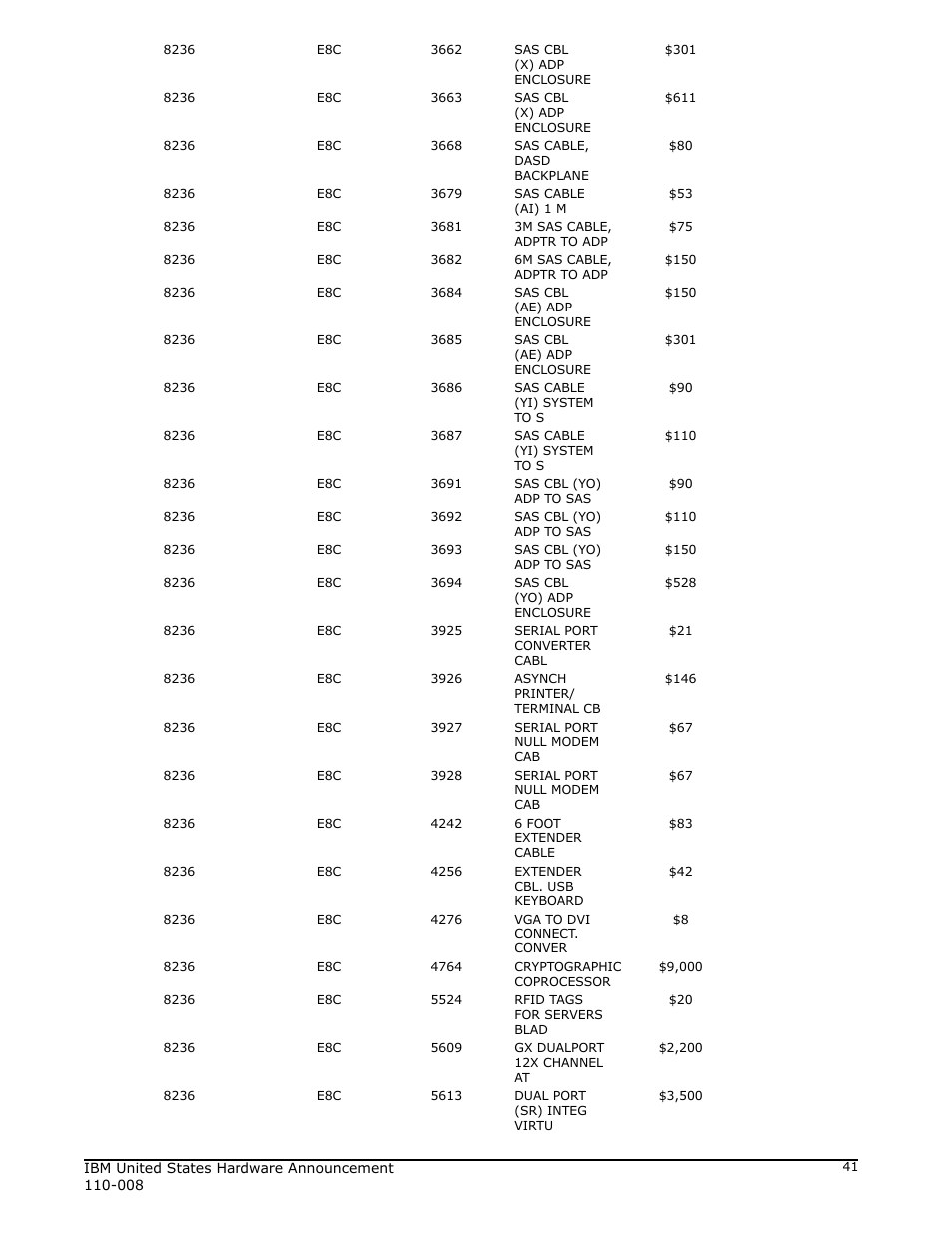 IBM 755 User Manual | Page 41 / 47