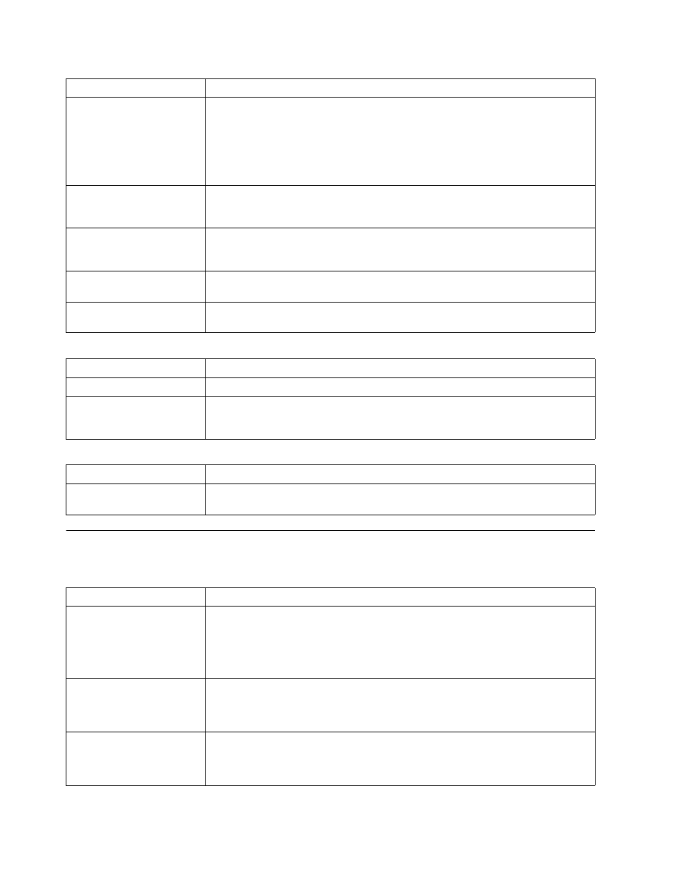 Post error codes | IBM x Series 200 User Manual | Page 102 / 152