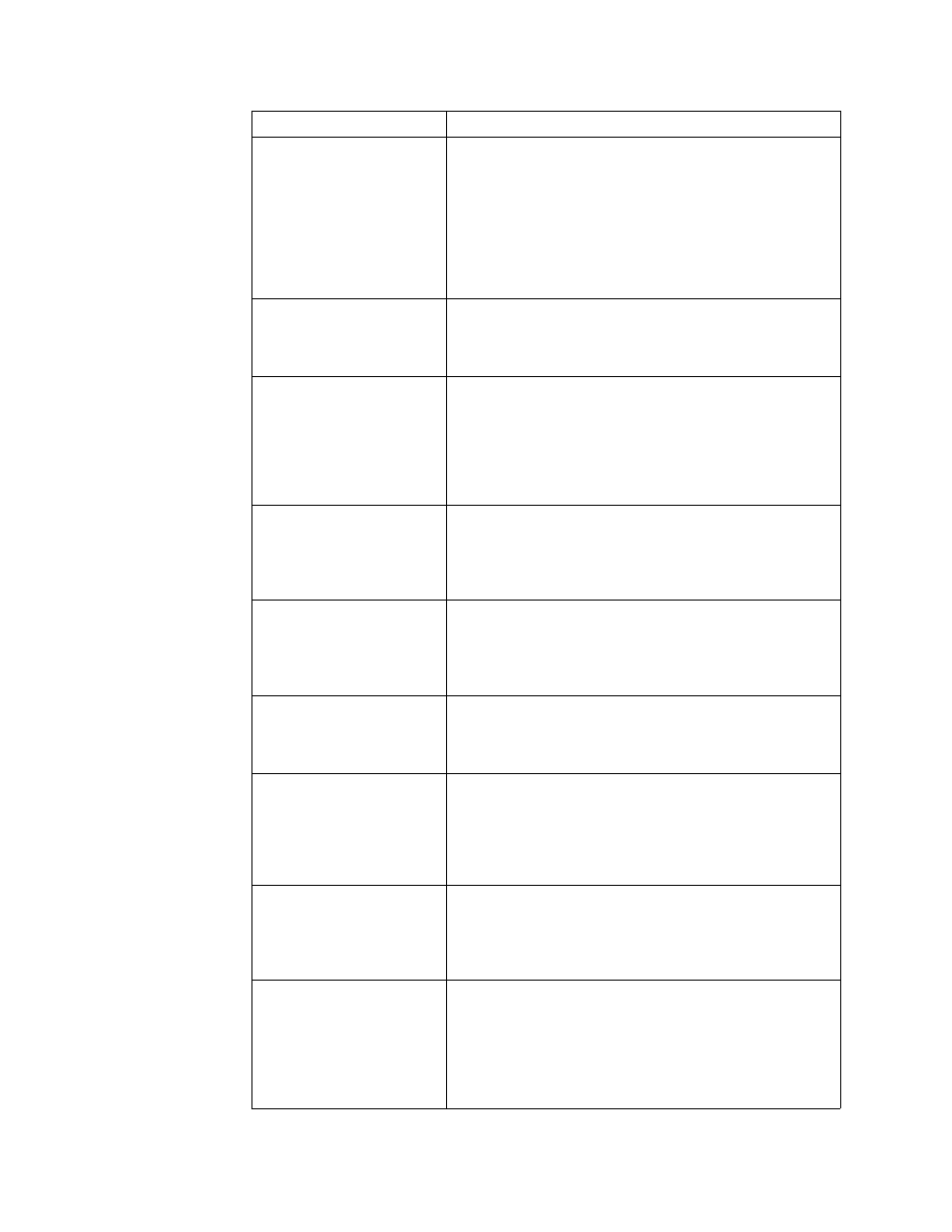 IBM x Series 200 User Manual | Page 30 / 152