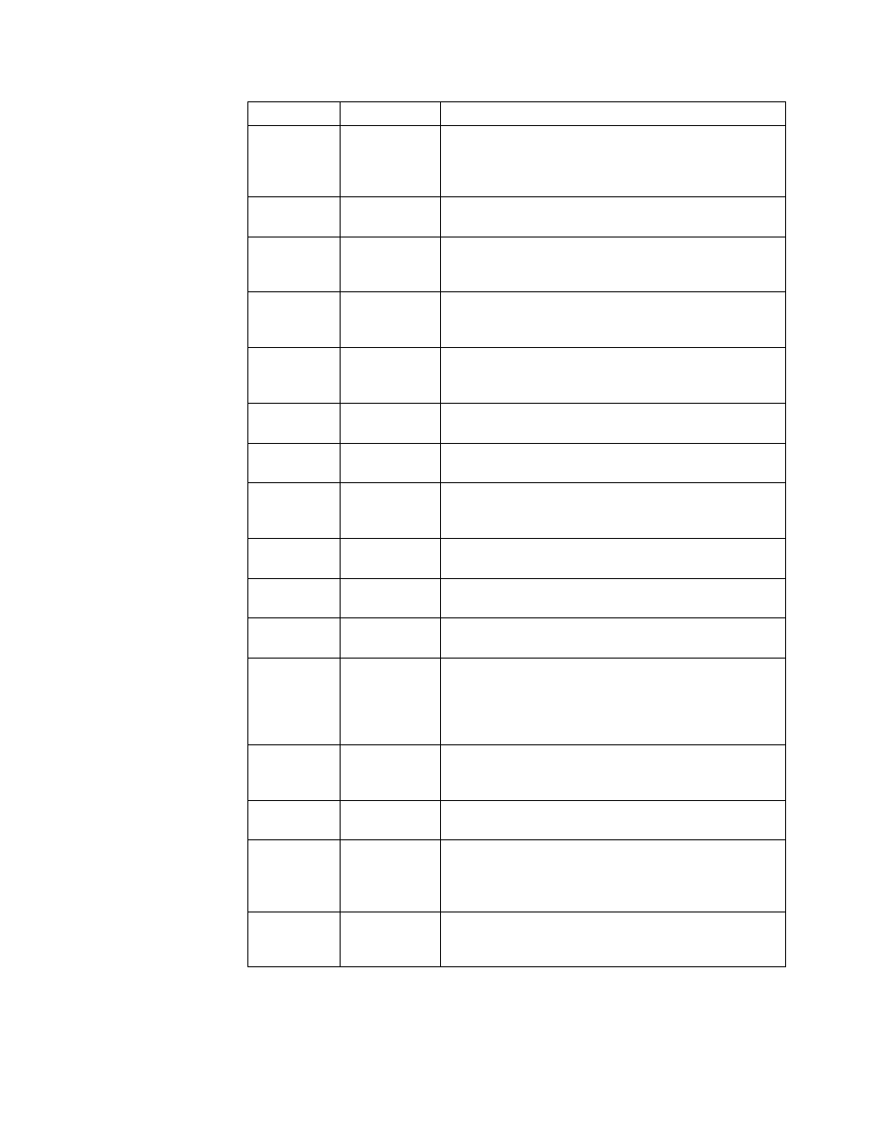 IBM x Series 200 User Manual | Page 35 / 152