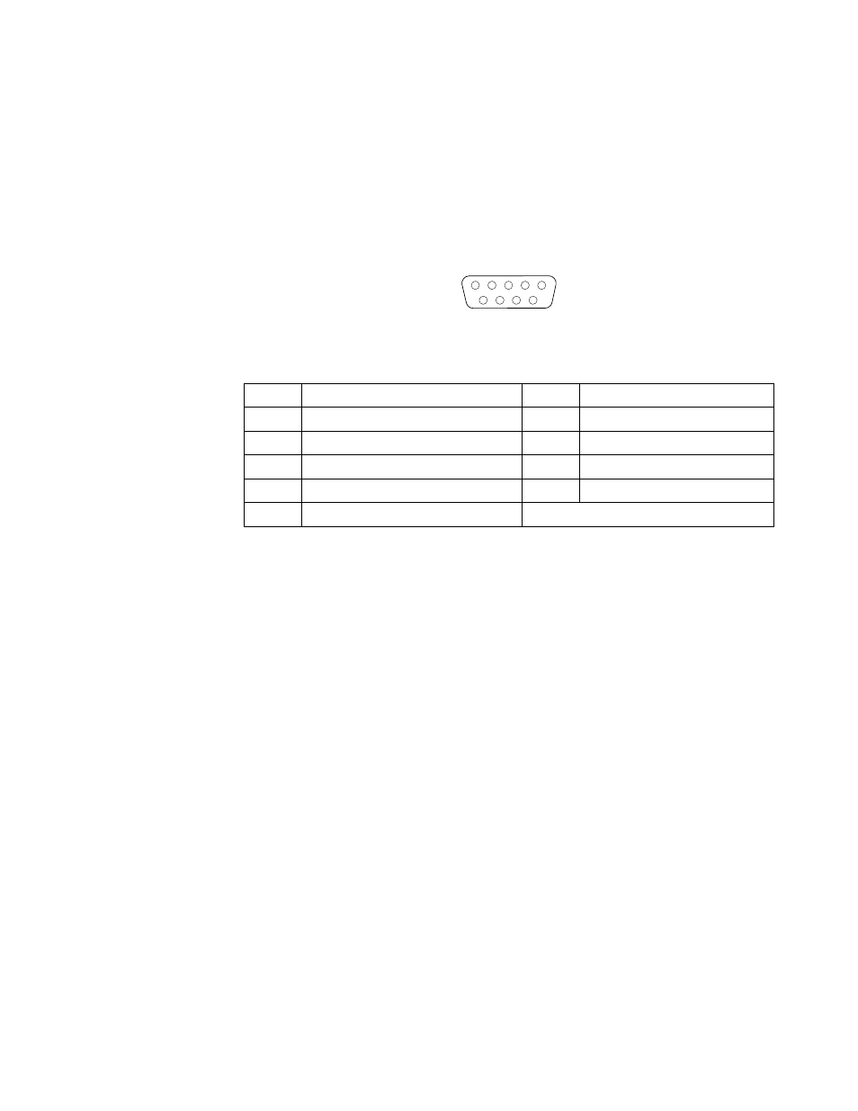 Serial connectors, Ethernet connector, Configuring the ethernet controller | IBM x Series 200 User Manual | Page 73 / 152