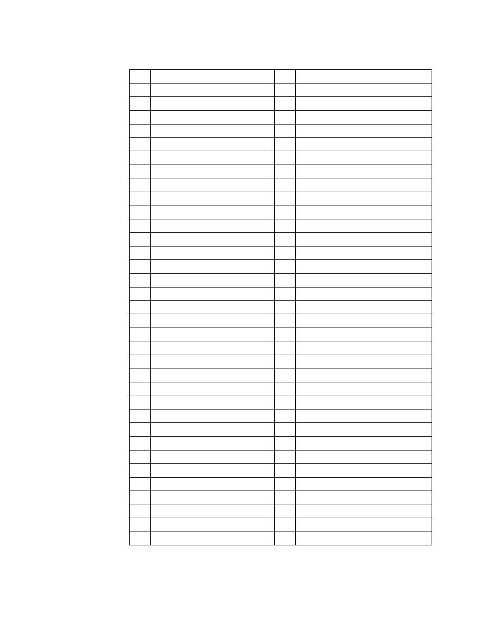 IBM x Series 200 User Manual | Page 80 / 152