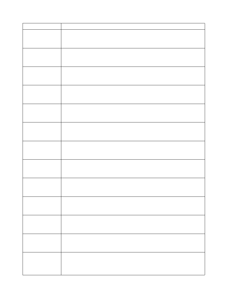 IBM x Series 200 User Manual | Page 94 / 152