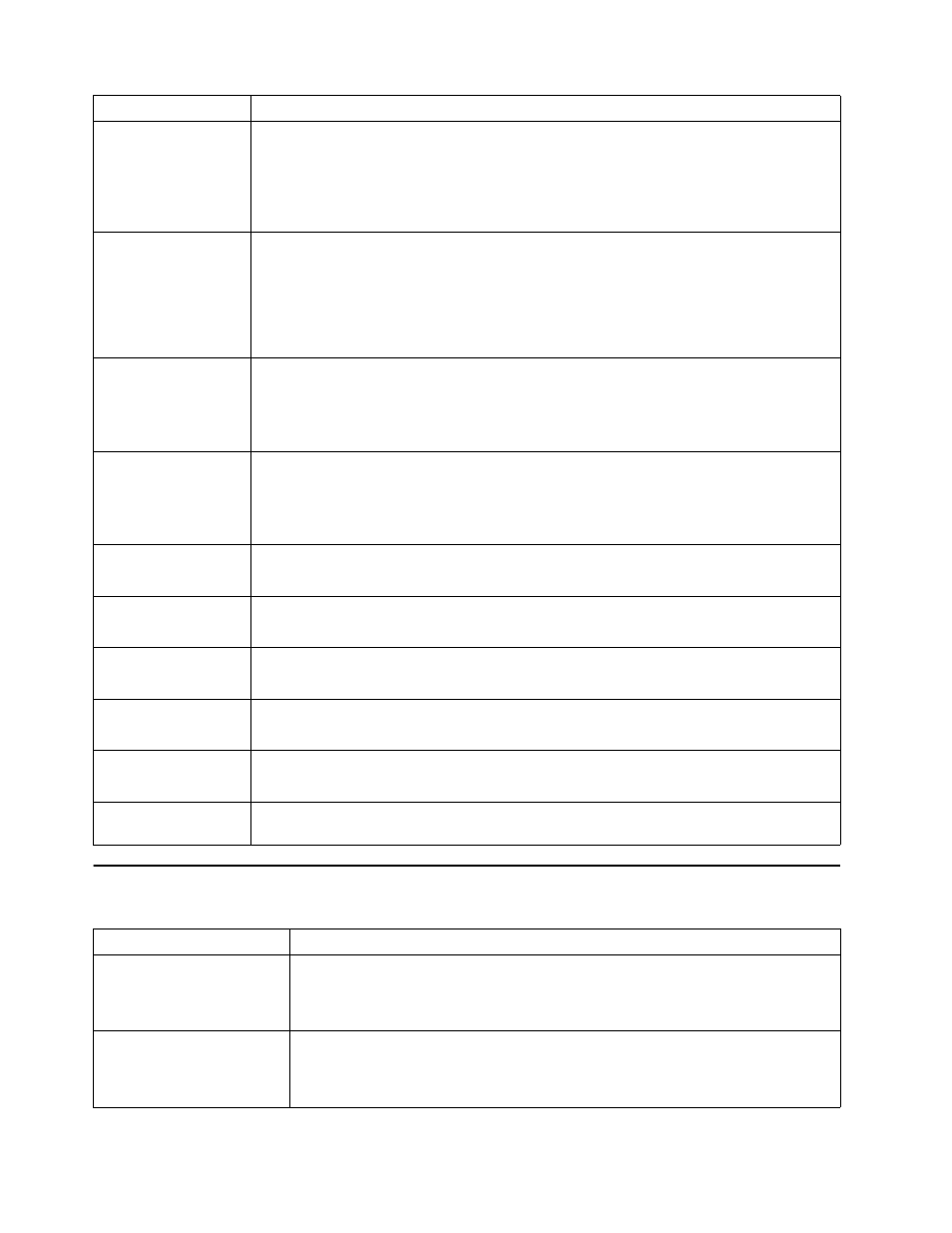 No beep symptoms | IBM x Series 200 User Manual | Page 96 / 152