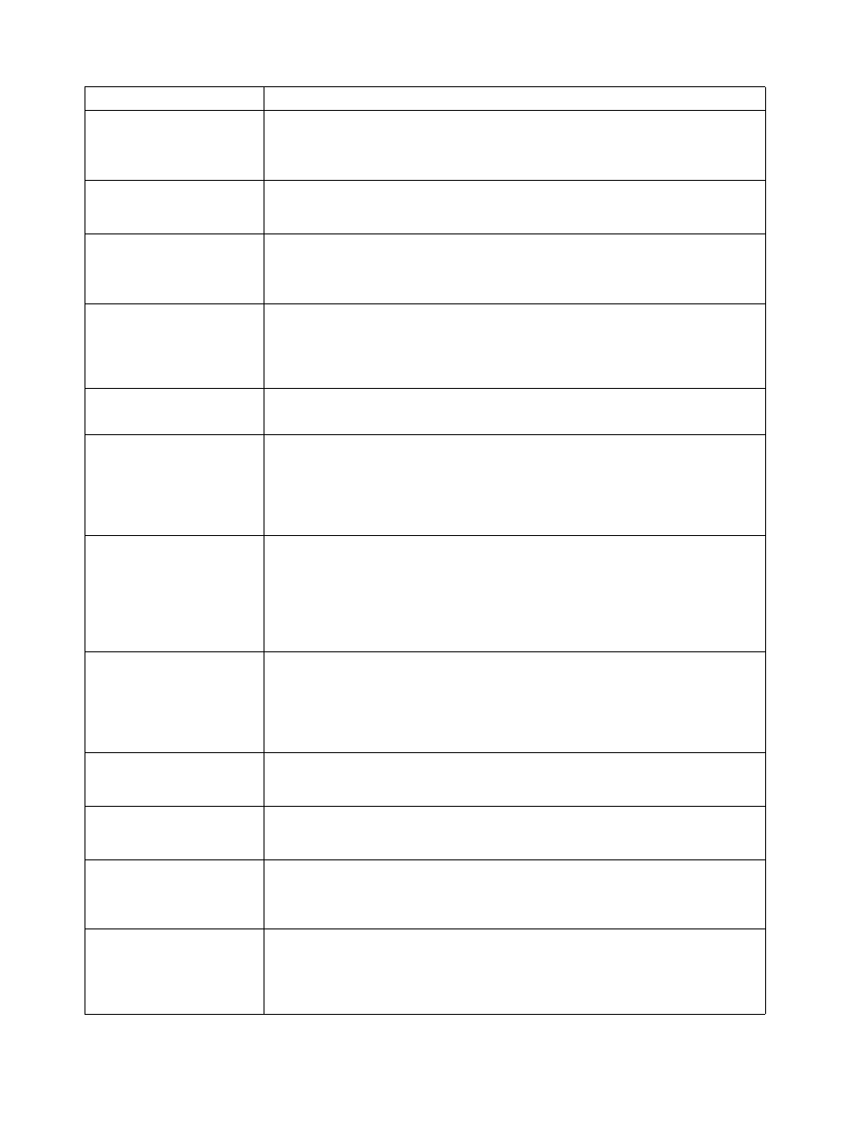 IBM x Series 200 User Manual | Page 98 / 152