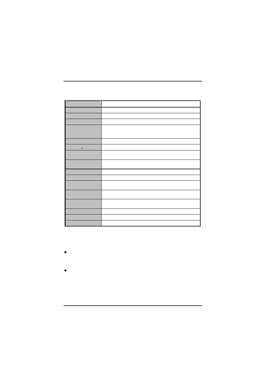 2 control keys, 3 getting help | IBM PANEL1173-841 User Manual | Page 38 / 80