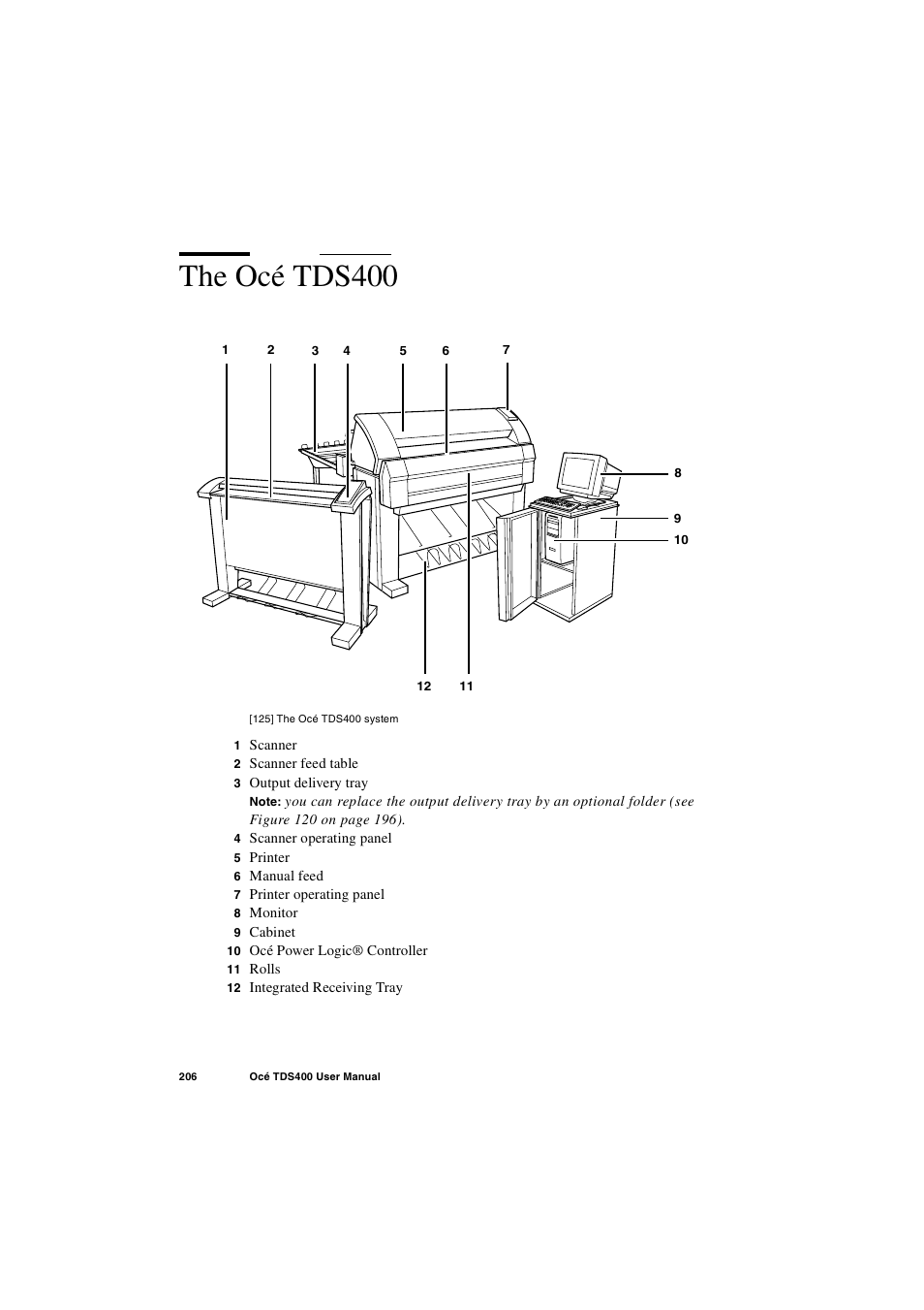 The océ tds400, The océ tds400 206 | IBM Oce TDS400 User Manual | Page 206 / 239