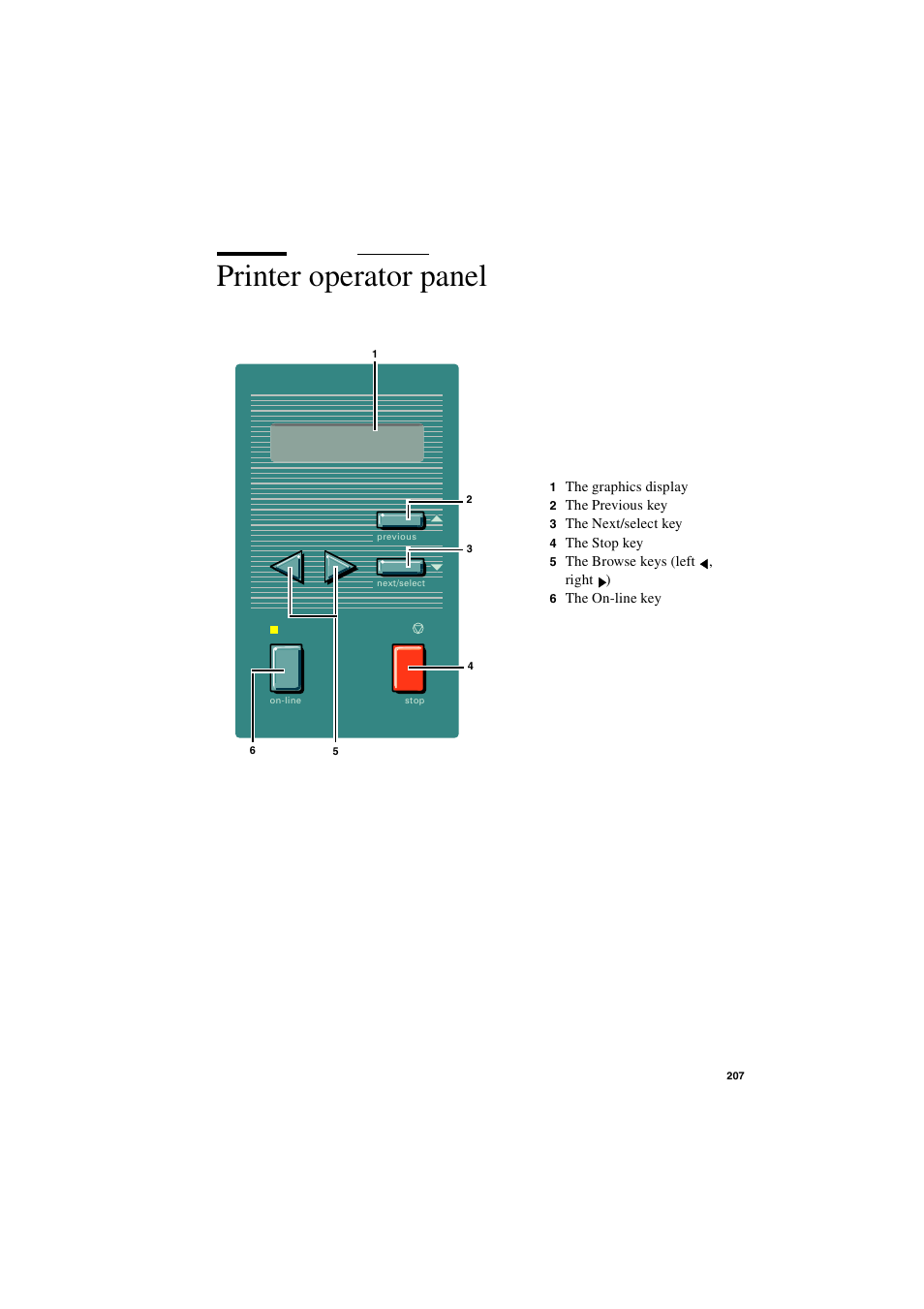 Printer operator panel, Printer operator panel 207 | IBM Oce TDS400 User Manual | Page 207 / 239