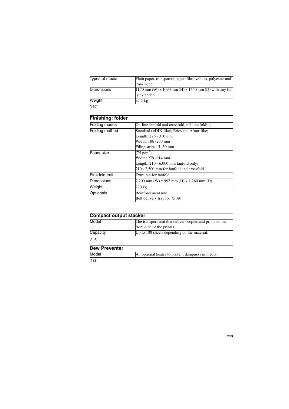 IBM Oce TDS400 User Manual | Page 213 / 239