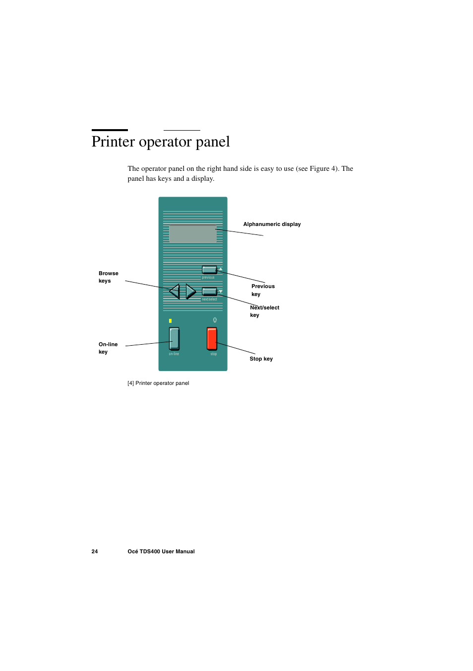 Printer operator panel, Printer operator panel 24 | IBM Oce TDS400 User Manual | Page 24 / 239