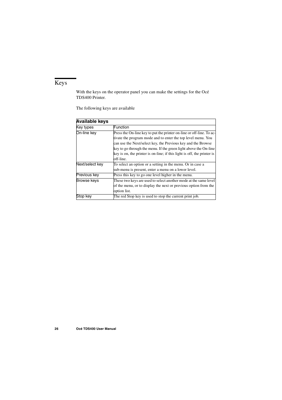 Keys, Keys 26 | IBM Oce TDS400 User Manual | Page 26 / 239