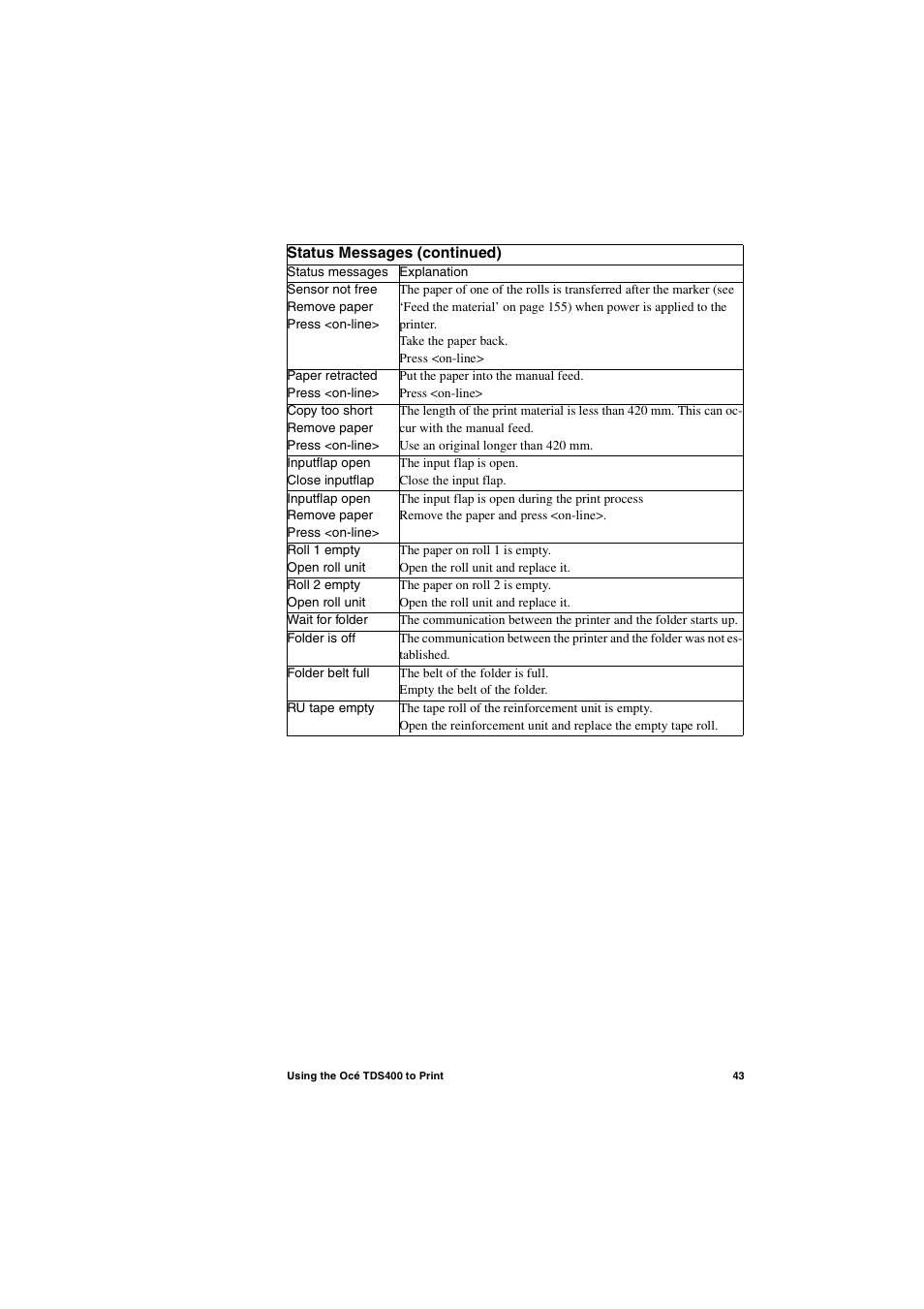 IBM Oce TDS400 User Manual | Page 43 / 239