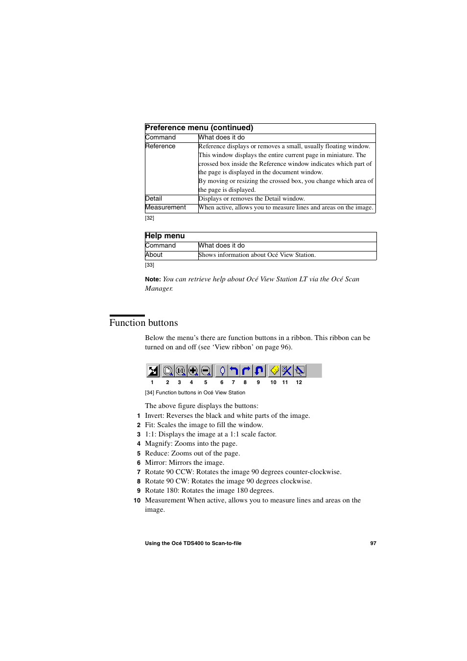 Function buttons, Function buttons 97 | IBM Oce TDS400 User Manual | Page 97 / 239