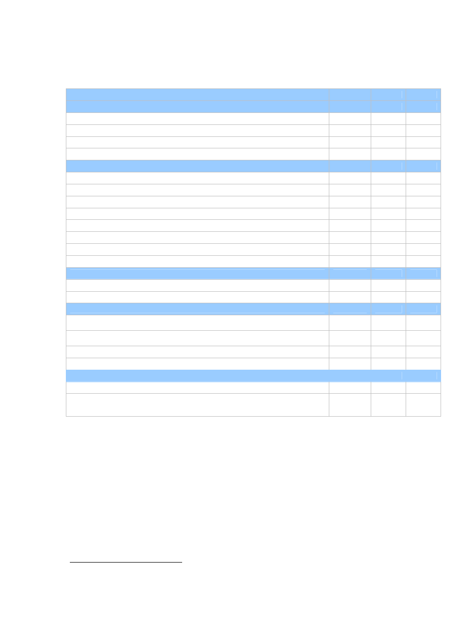 IBM DS3000 Series User Manual | Page 12 / 18
