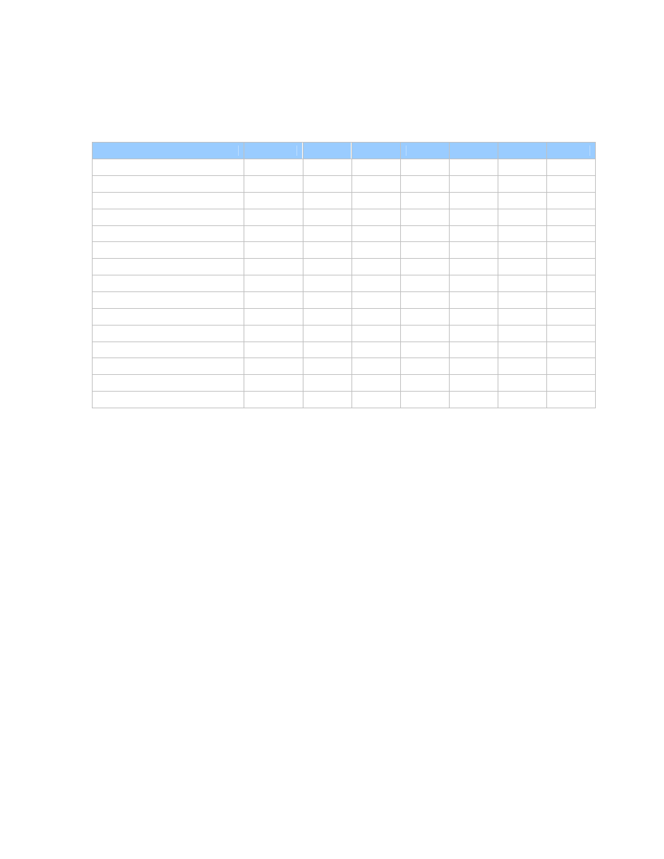 Warranty and maintenance offerings | IBM DS3000 Series User Manual | Page 18 / 18