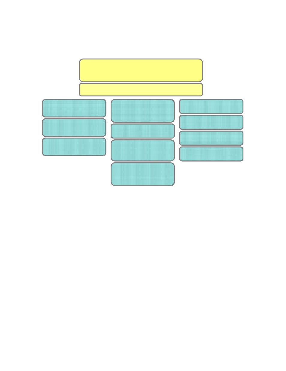 Ds3000 series advanced features structure | IBM DS3000 Series User Manual | Page 7 / 18