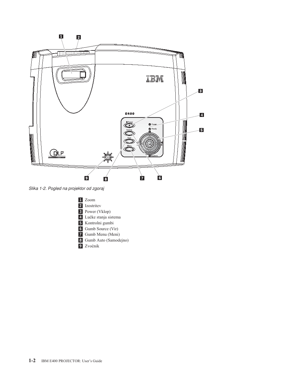 IBM E400 User Manual | Page 18 / 74