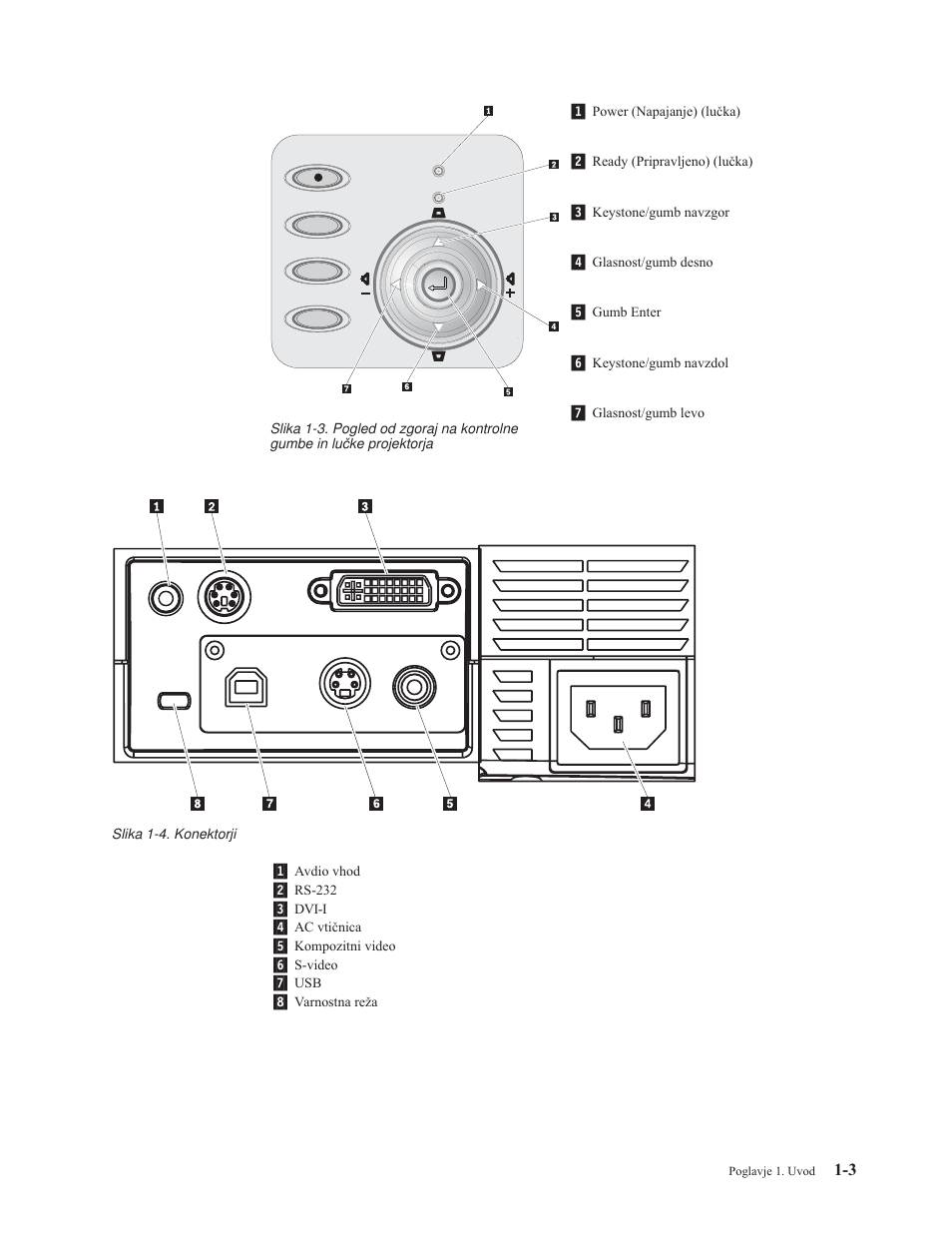 IBM E400 User Manual | Page 19 / 74