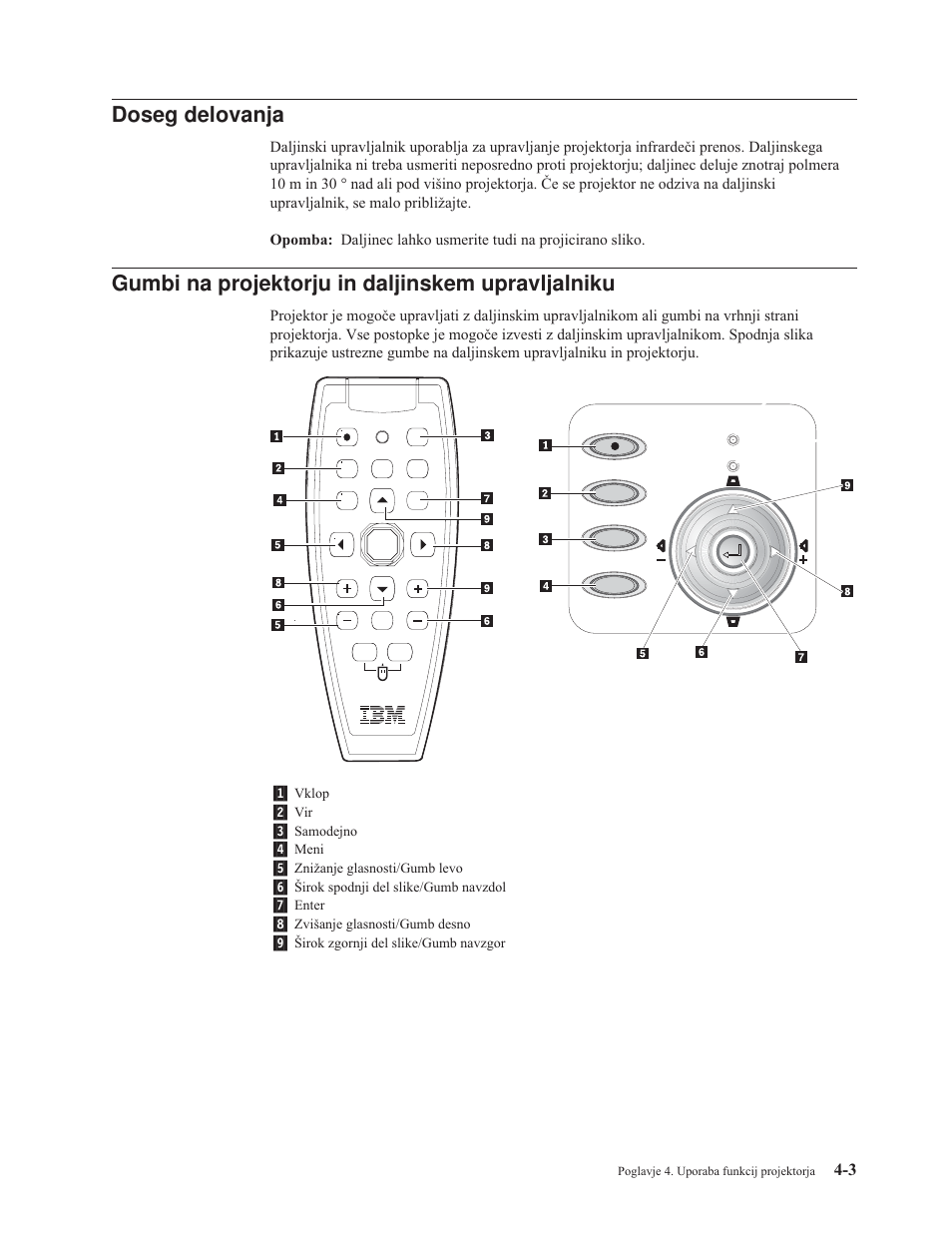 Doseg delovanja, Gumbi na projektorju in daljinskem upravljalniku, Doseg | Delovanja, Gumbi, Projektorju, Daljinskem, Upravljalniku | IBM E400 User Manual | Page 29 / 74