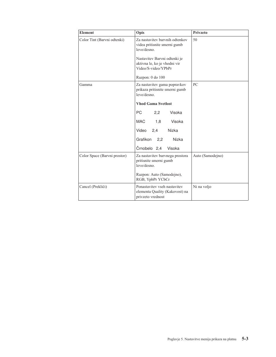 IBM E400 User Manual | Page 33 / 74