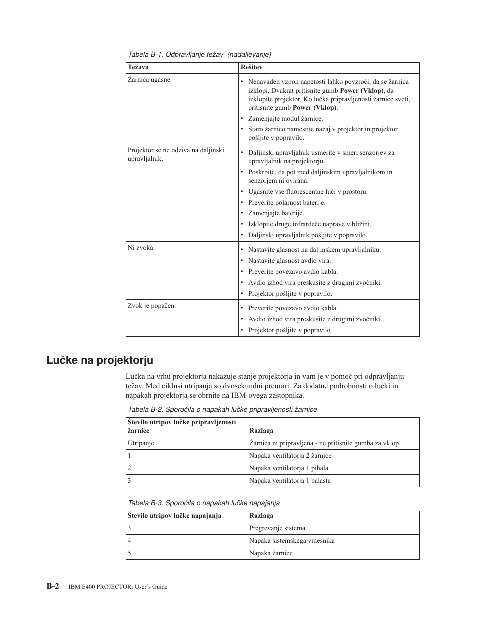 Lučke na projektorju, Lučke, Projektorju | IBM E400 User Manual | Page 44 / 74