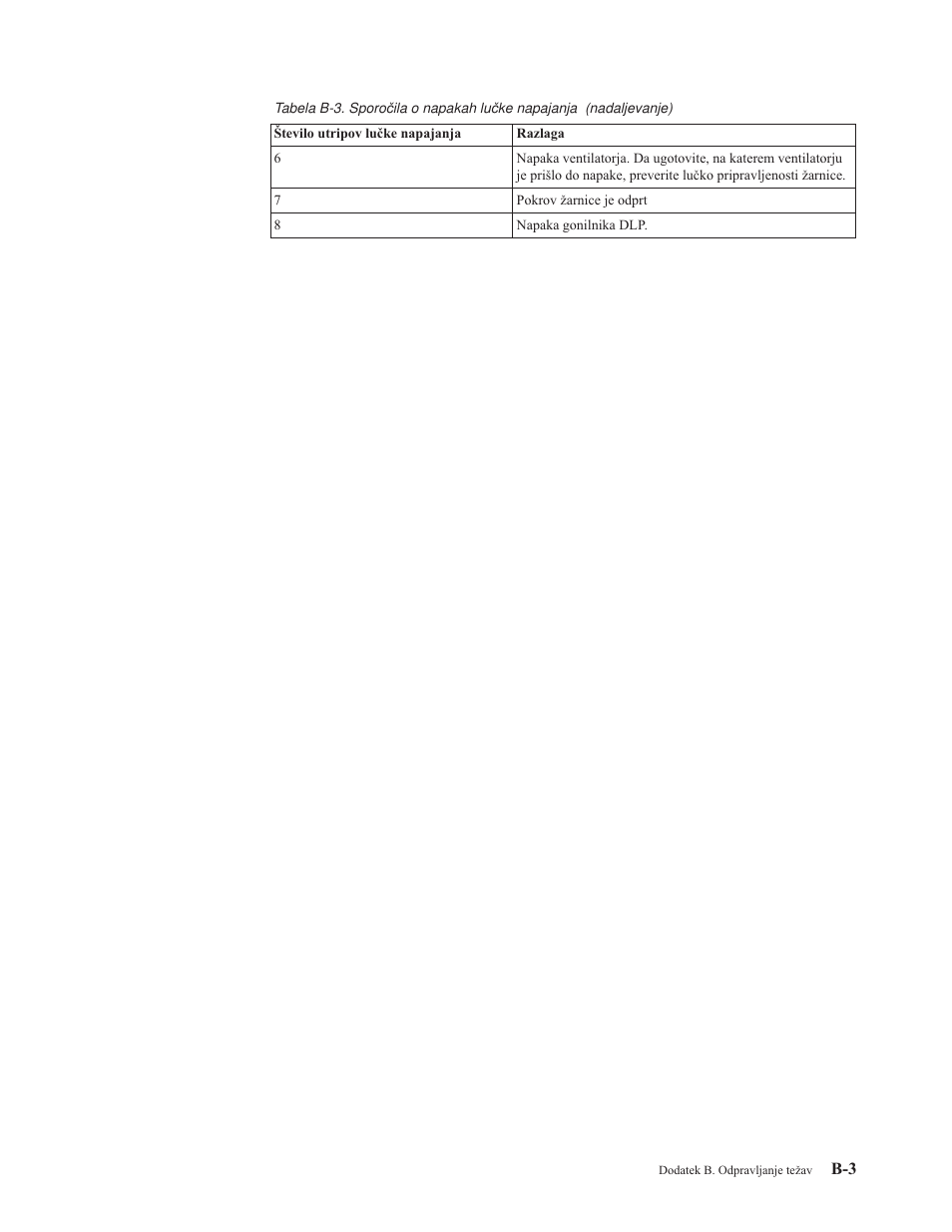 IBM E400 User Manual | Page 45 / 74