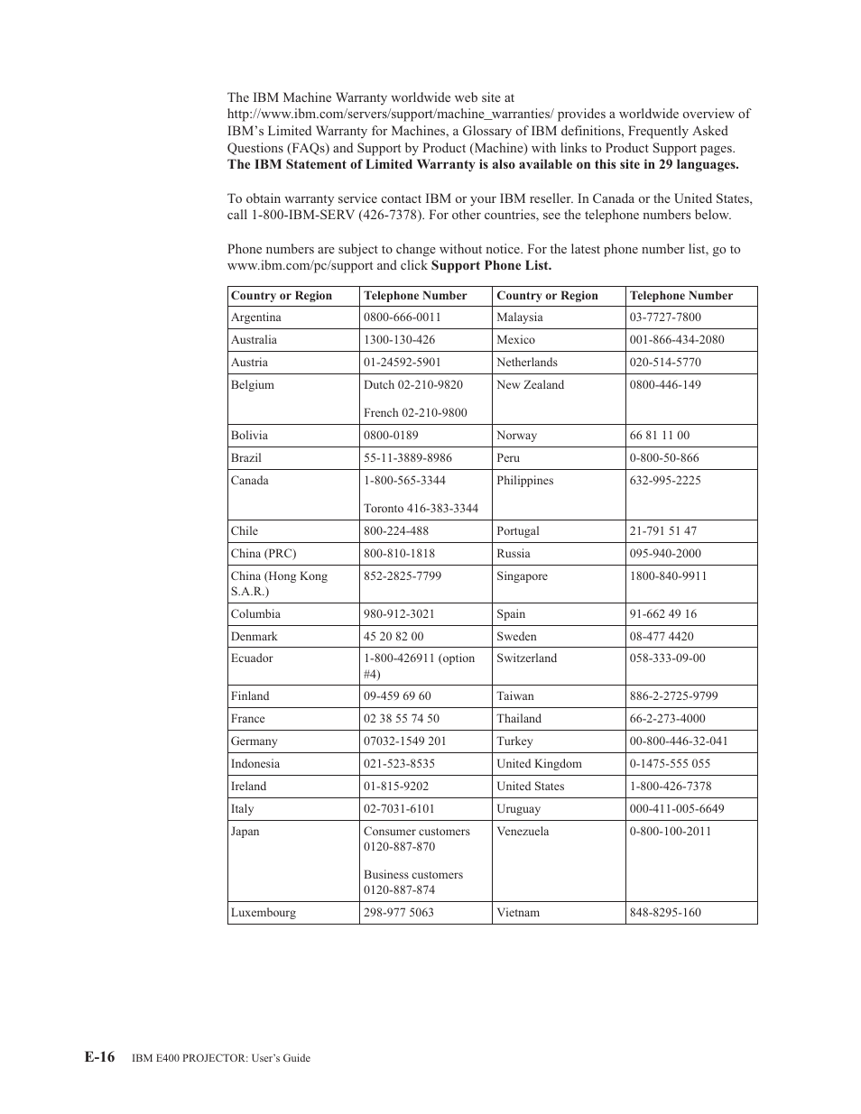 IBM E400 User Manual | Page 66 / 74