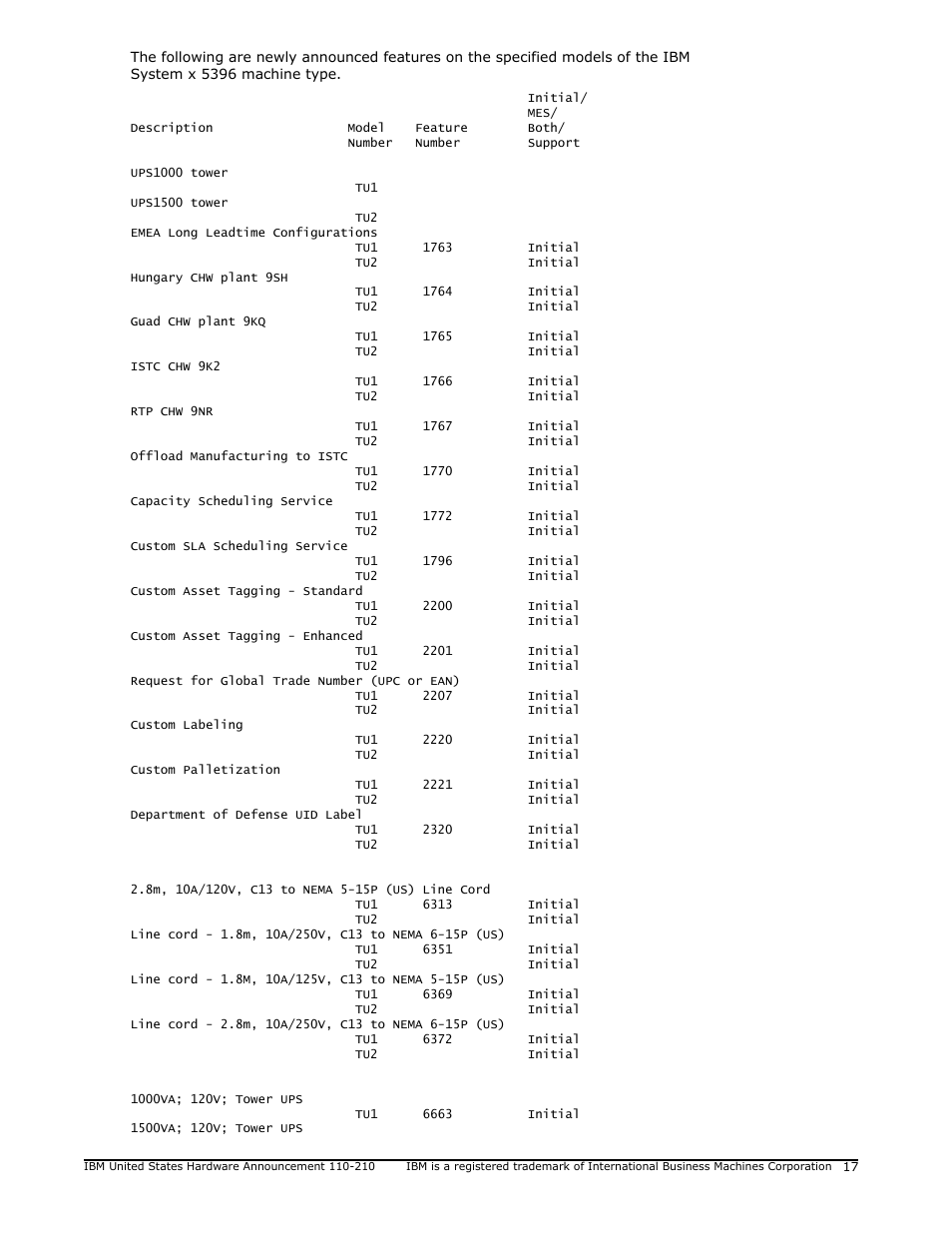 IBM 1500VA User Manual | Page 17 / 20