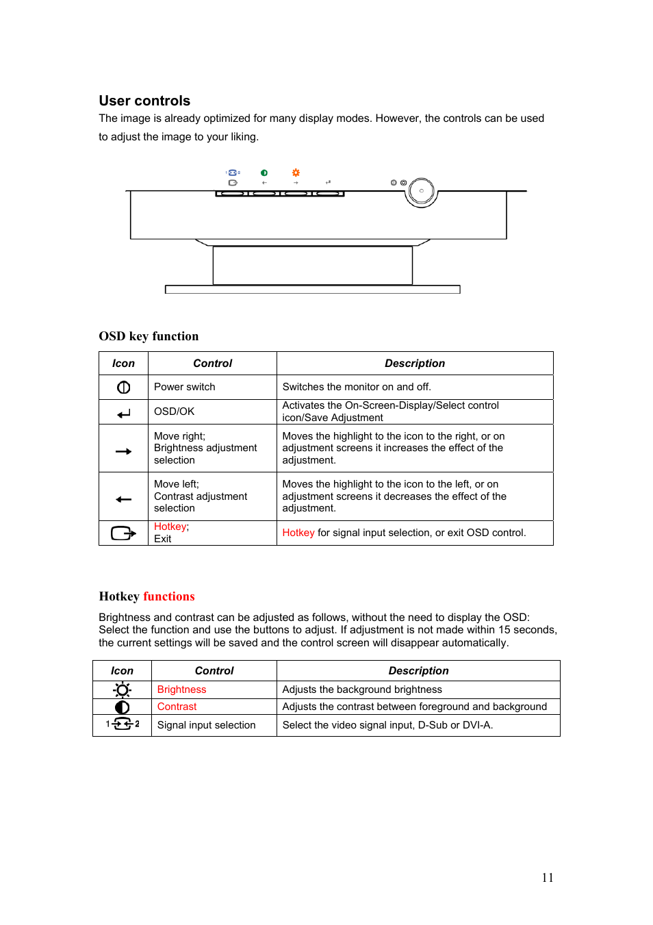 User controls | IBM C220p User Manual | Page 12 / 24
