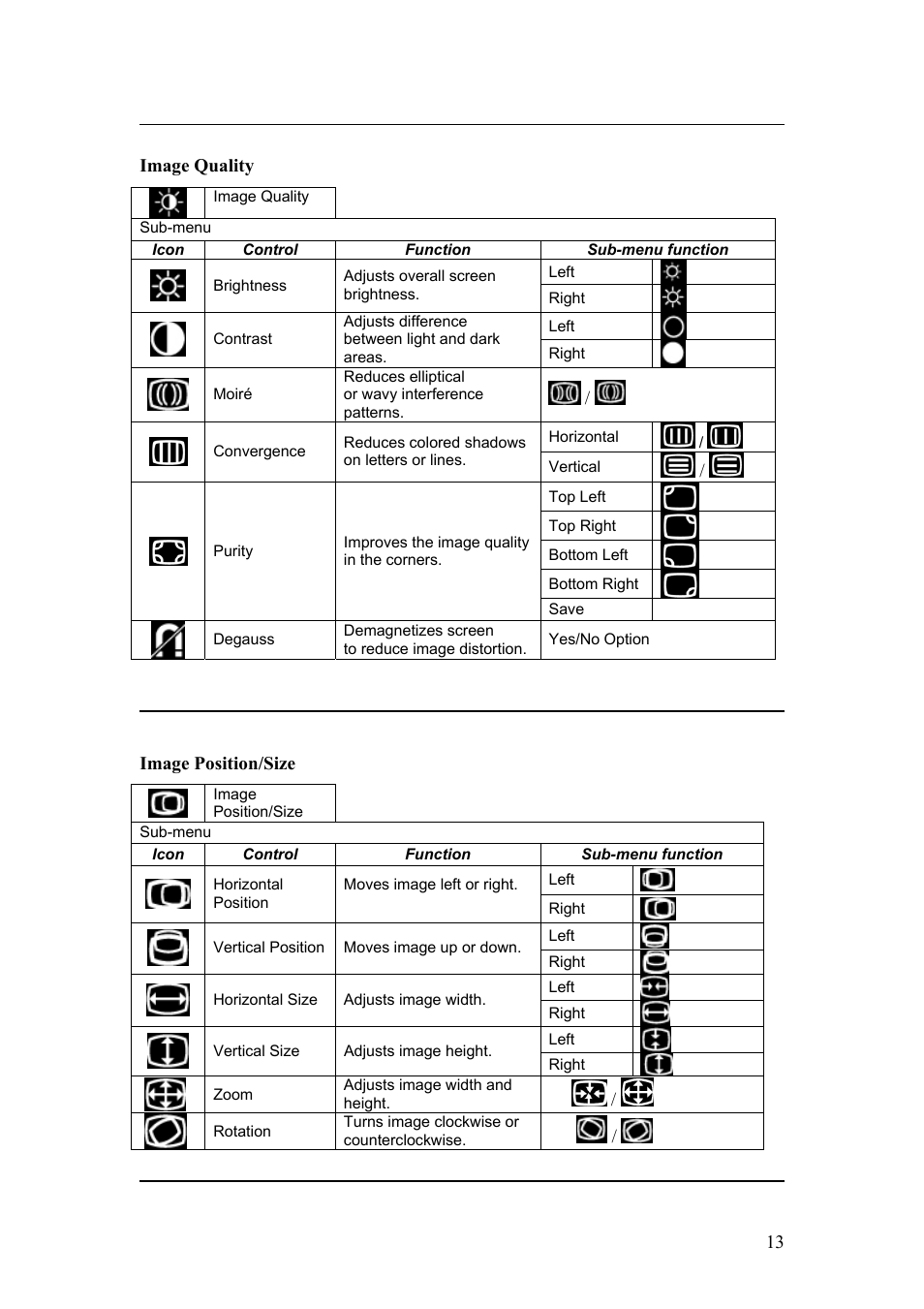 IBM C220p User Manual | Page 14 / 24