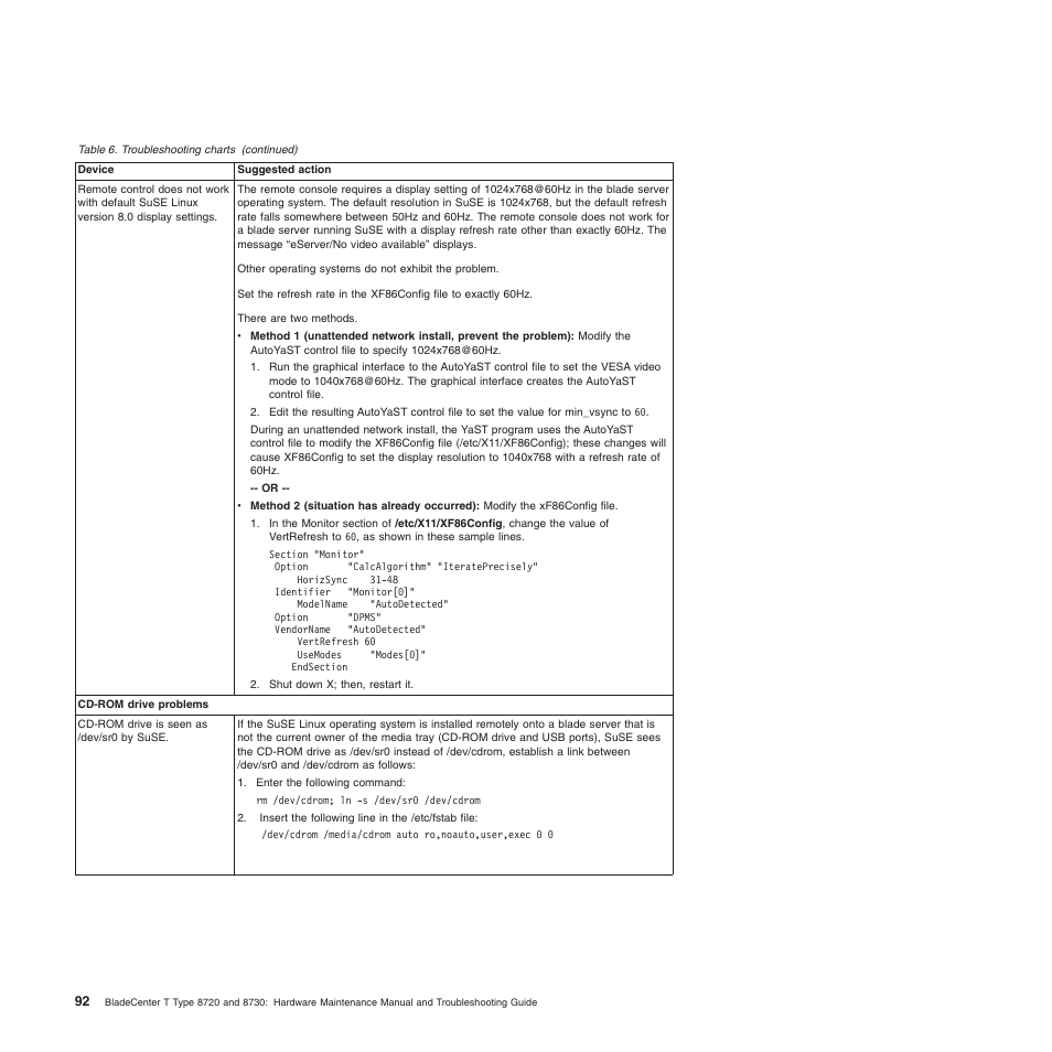 IBM BladeCenter T Type 8720 User Manual | Page 102 / 180