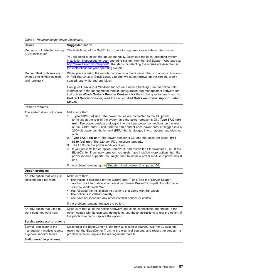 IBM BladeCenter T Type 8720 User Manual | Page 107 / 180