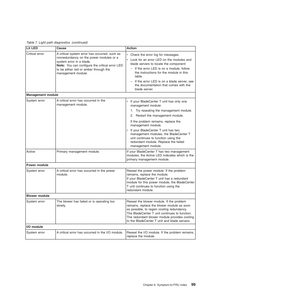 IBM BladeCenter T Type 8720 User Manual | Page 109 / 180