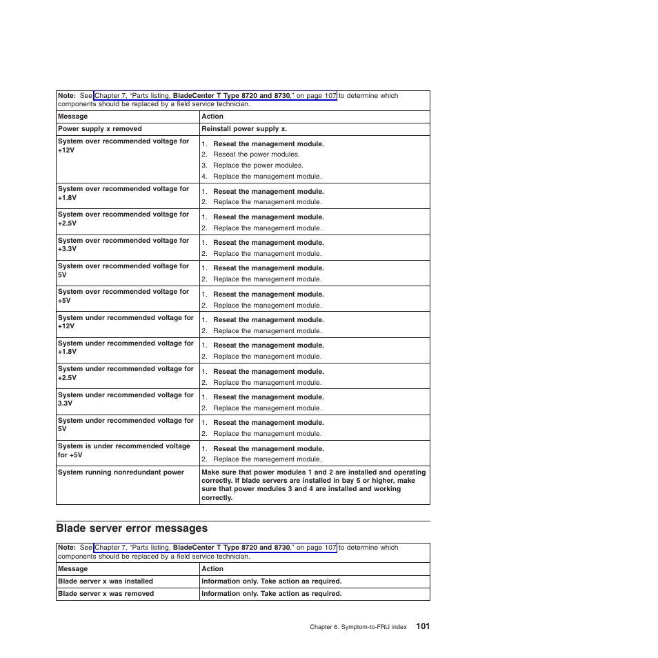 Blade server error messages, Blade, Server | Error, Messages | IBM BladeCenter T Type 8720 User Manual | Page 111 / 180