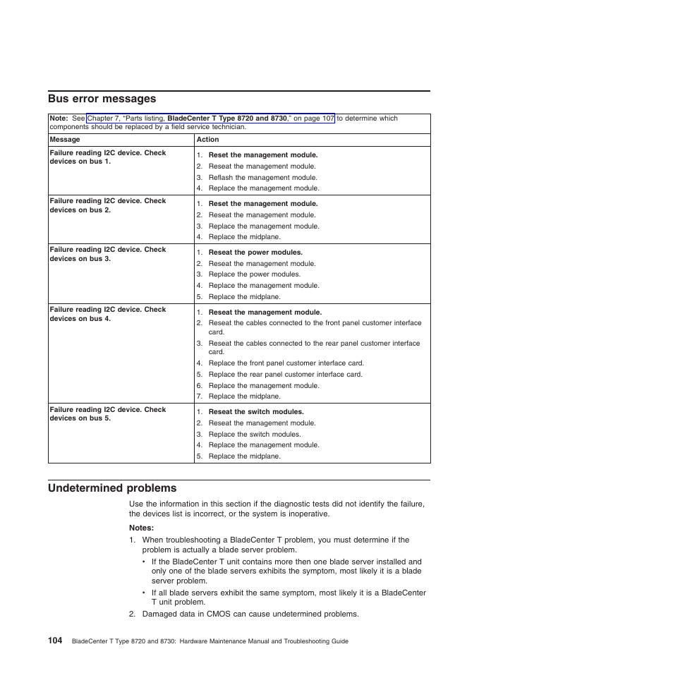 Bus error messages, Undetermined problems, Error | Messages, Undetermined, Problems | IBM BladeCenter T Type 8720 User Manual | Page 114 / 180