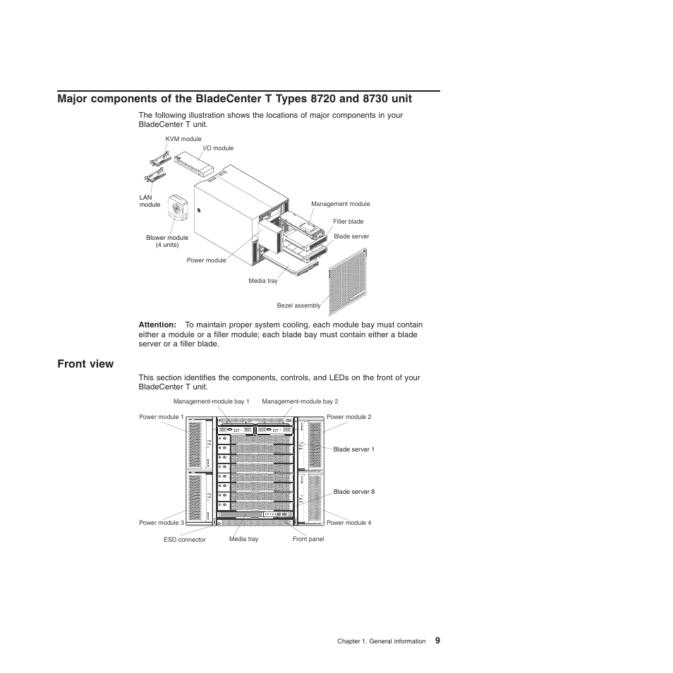 Front view, Major, Components | Bladecenter, Types, Unit, Front, View | IBM BladeCenter T Type 8720 User Manual | Page 19 / 180