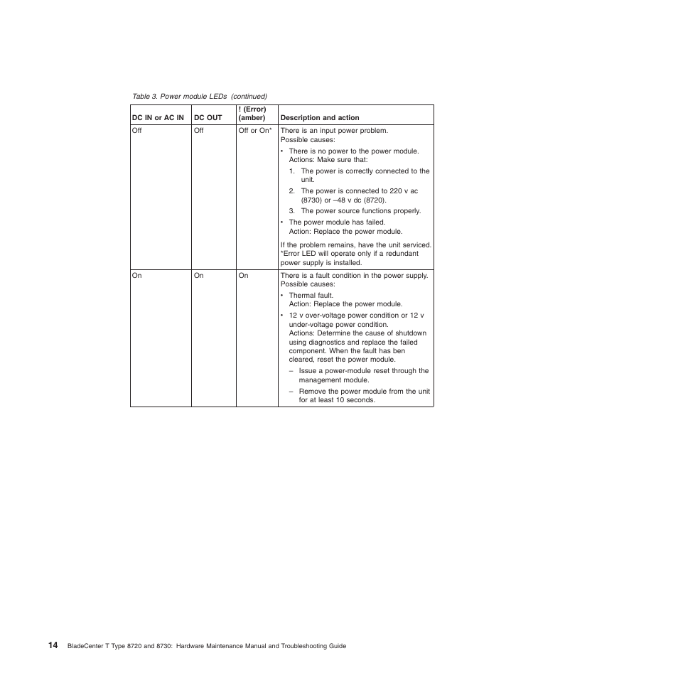 IBM BladeCenter T Type 8720 User Manual | Page 24 / 180