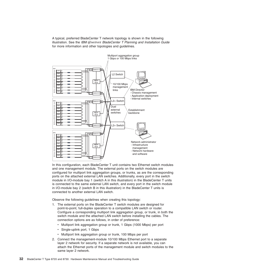 IBM BladeCenter T Type 8720 User Manual | Page 42 / 180