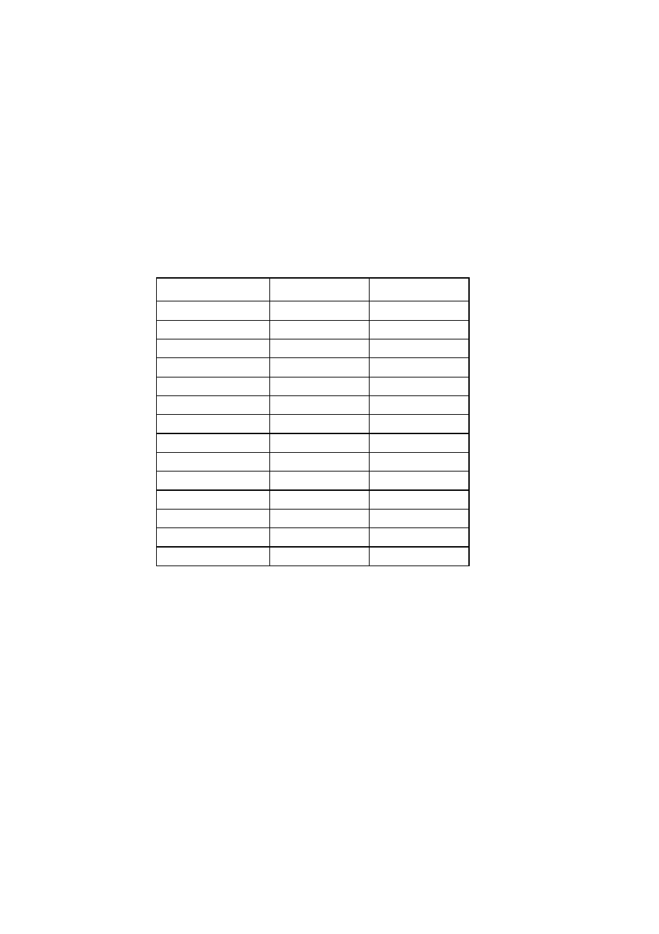 Factory preset timing table | IBM Computer Monitor User Manual | Page 20 / 22