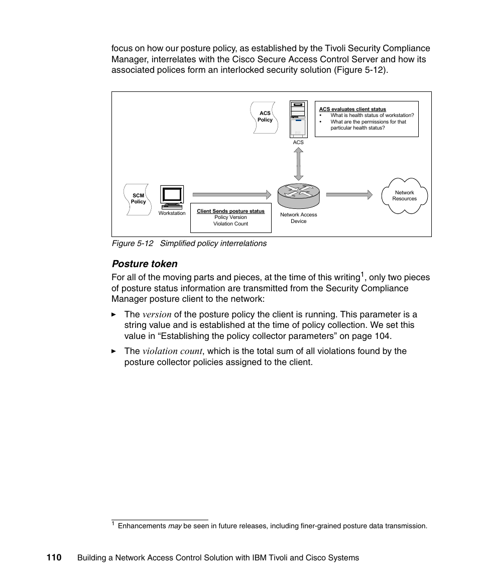 Posture token, Version, Violation count | IBM Tivoli and Cisco User Manual | Page 128 / 516