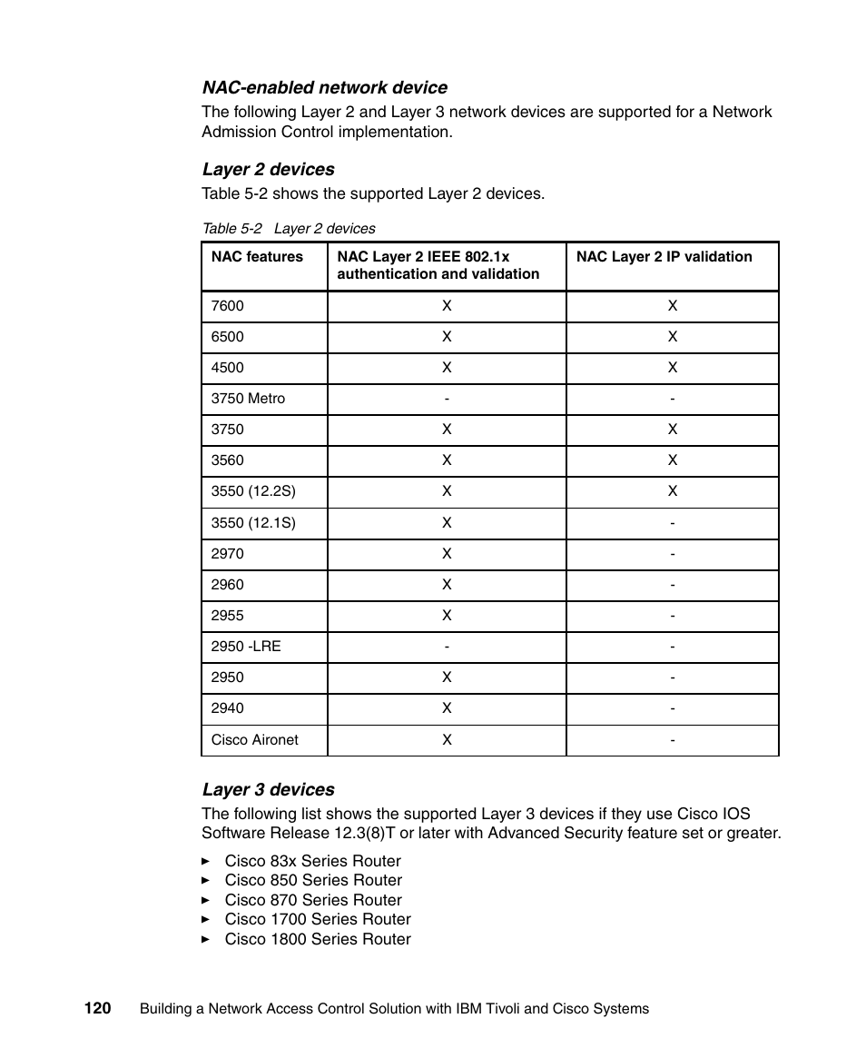 IBM Tivoli and Cisco User Manual | Page 138 / 516