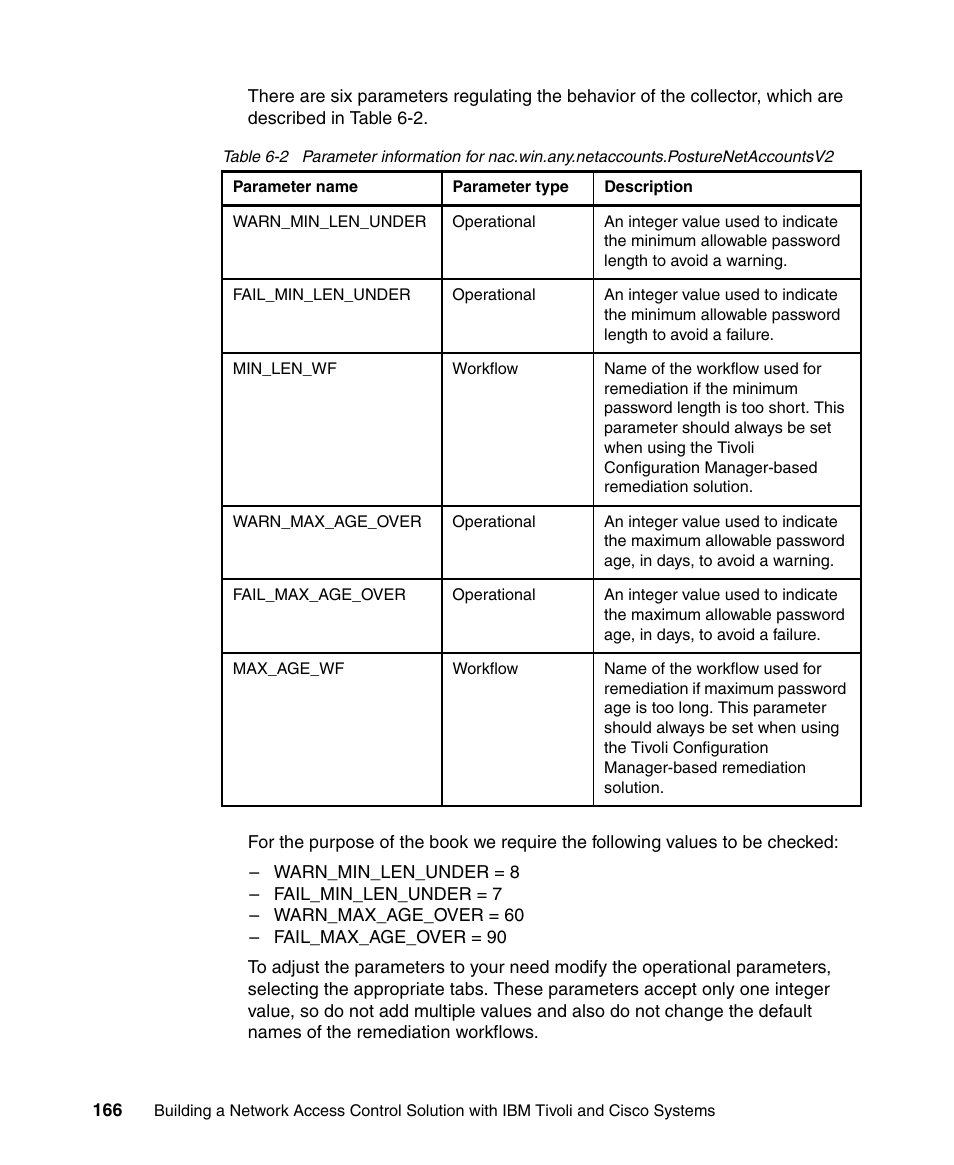IBM Tivoli and Cisco User Manual | Page 184 / 516