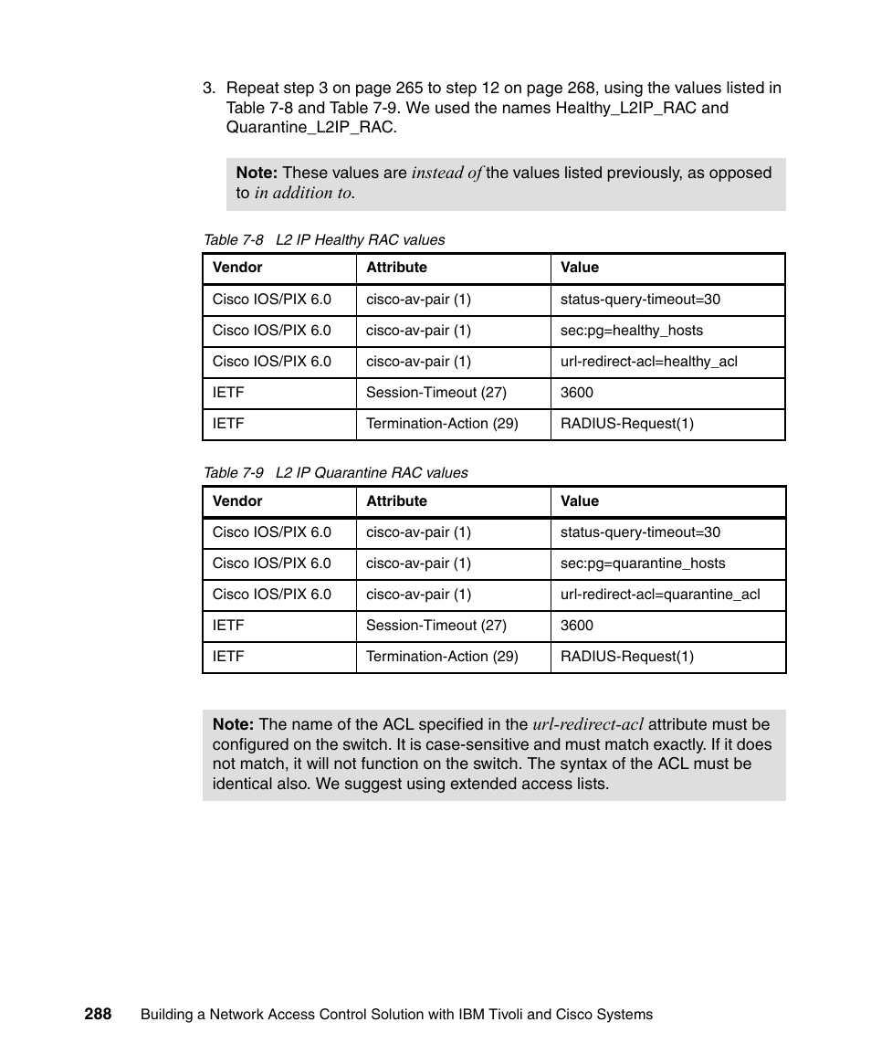 IBM Tivoli and Cisco User Manual | Page 306 / 516