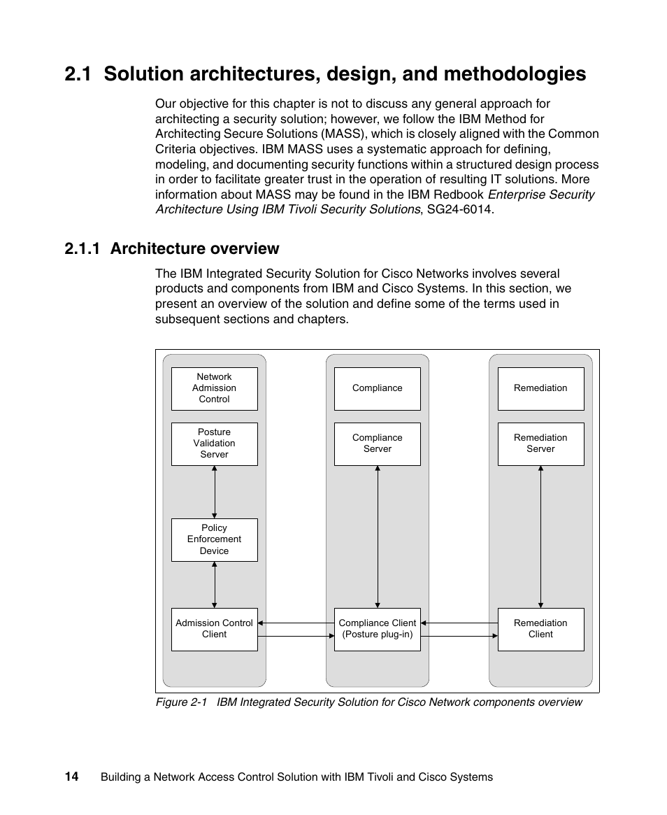 1 architecture overview | IBM Tivoli and Cisco User Manual | Page 32 / 516