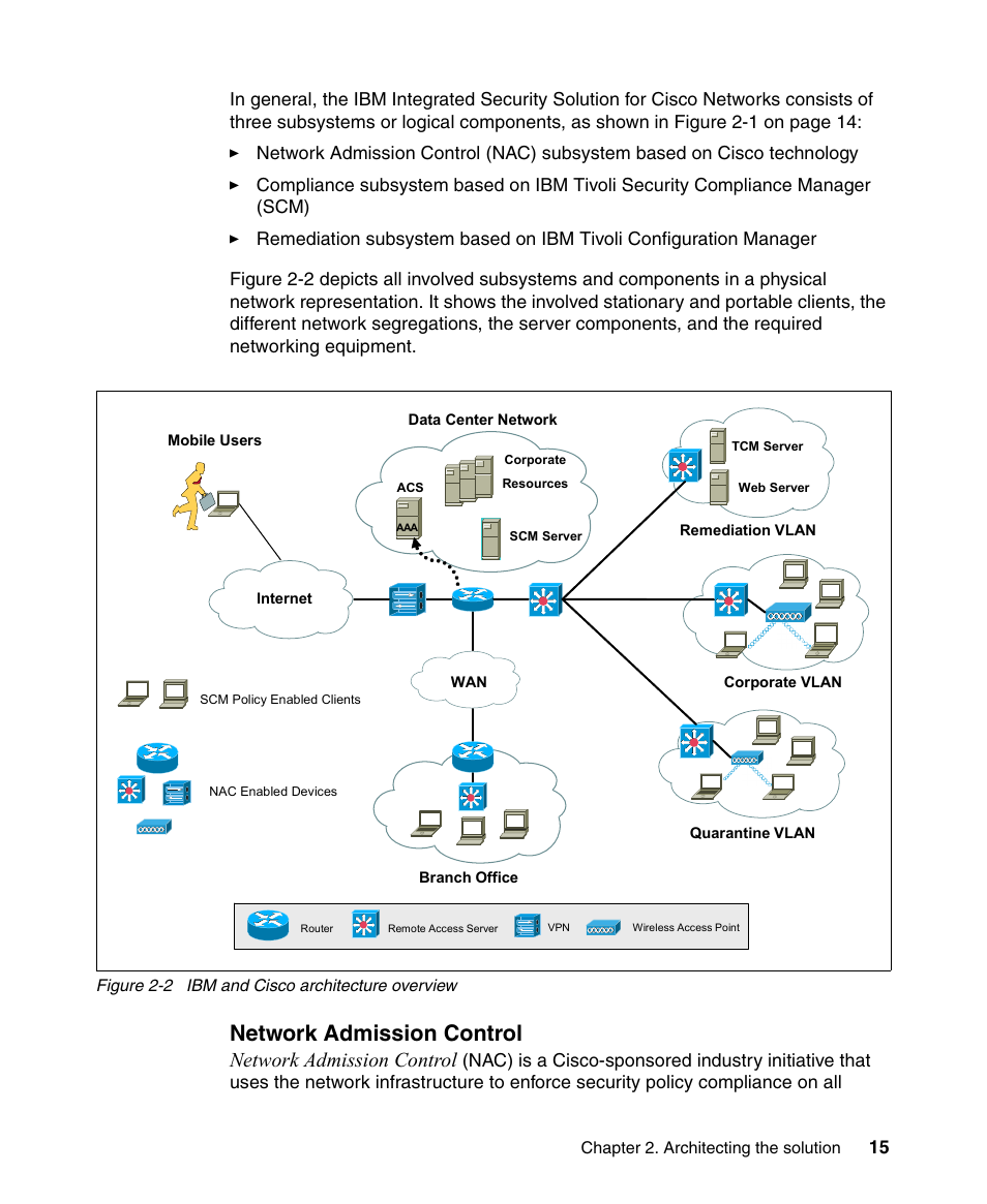 Network admission control | IBM Tivoli and Cisco User Manual | Page 33 / 516