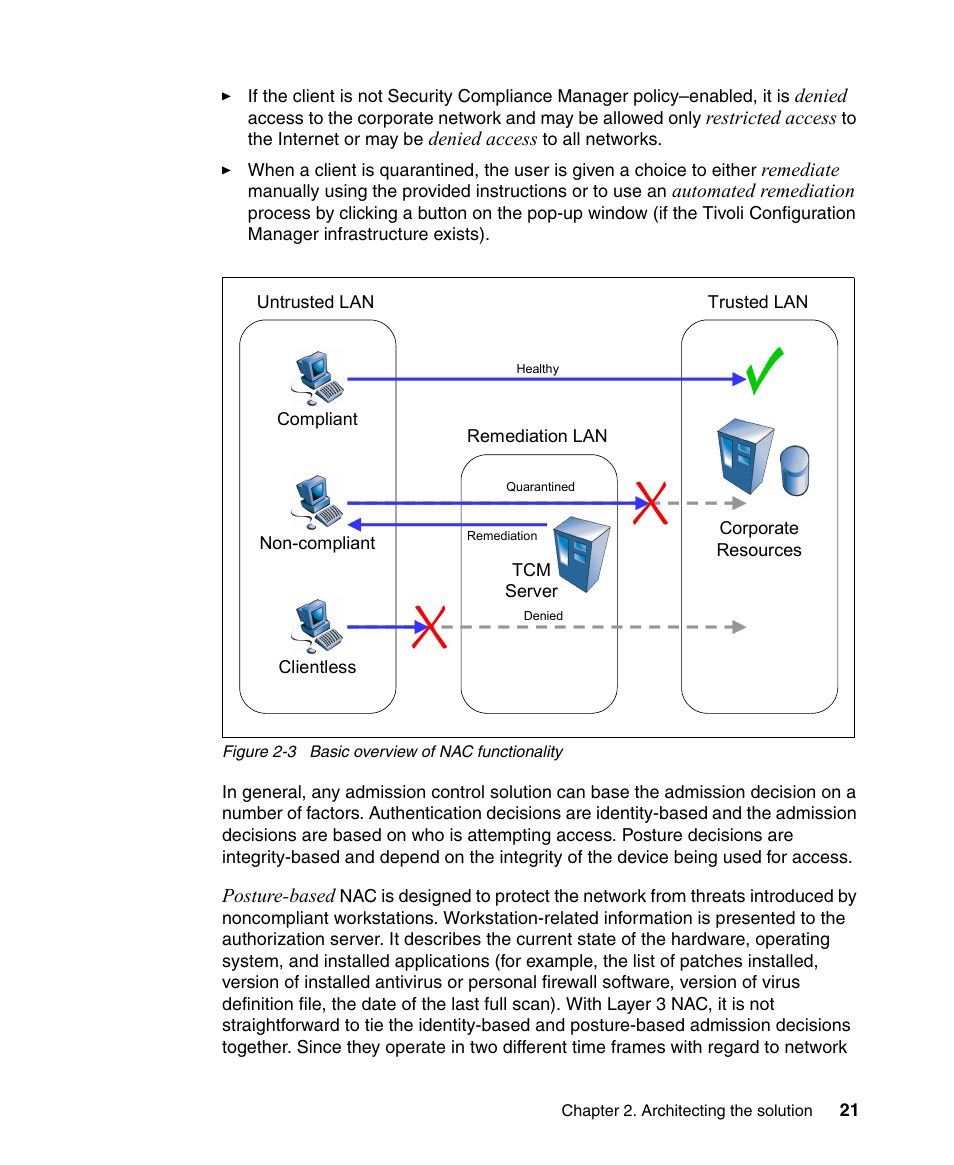 IBM Tivoli and Cisco User Manual | Page 39 / 516