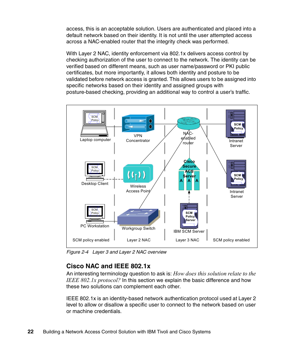 Cisco nac and ieee 802.1x | IBM Tivoli and Cisco User Manual | Page 40 / 516