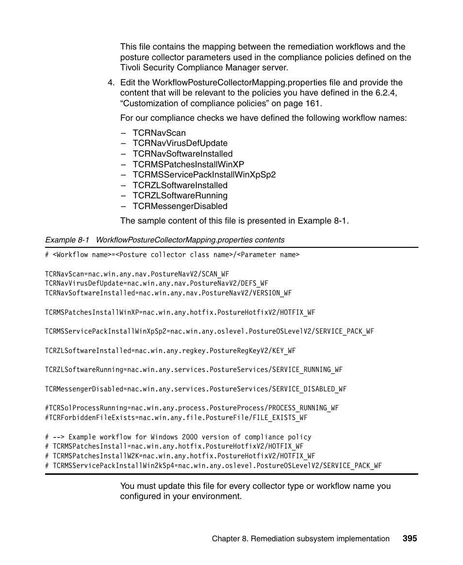 IBM Tivoli and Cisco User Manual | Page 413 / 516