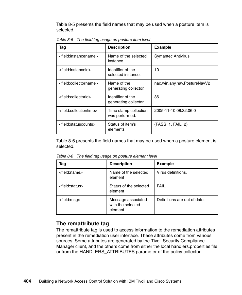 The remattribute tag | IBM Tivoli and Cisco User Manual | Page 422 / 516